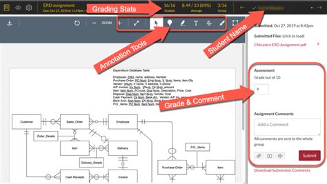 Grading Tools In Canvas