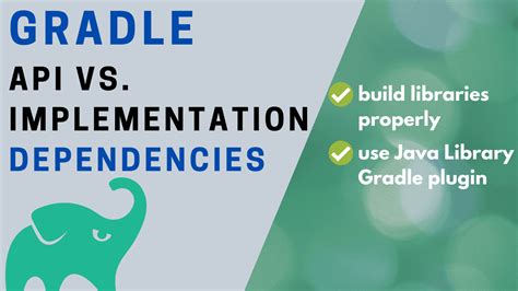 Gradle Java Plugin Vs Java-Library