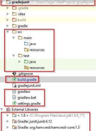 Gradle Project Folder Structure