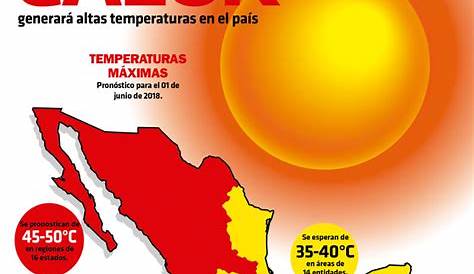 Calor extremo en un fin de semana de temperaturas entre los 40 y 45
