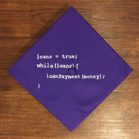 Graduation Cap Computer Programming