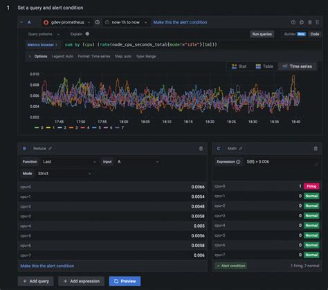 Grafana Alert Message Formatting