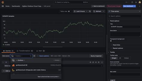 Grafana Dashboard Duplicate