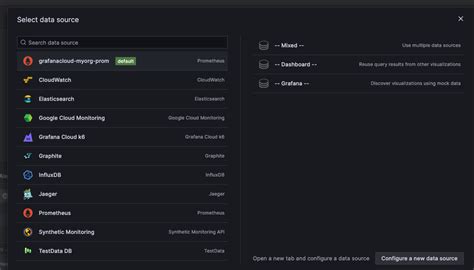 Grafana Dashboard Settings