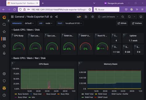 Grafana Dashboard Ubuntu