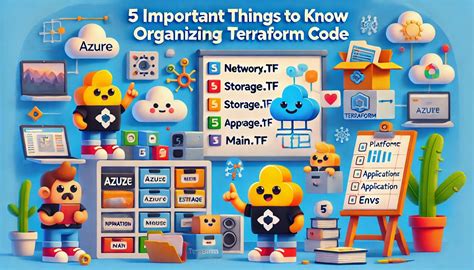 Grafana Dashboards Terraform