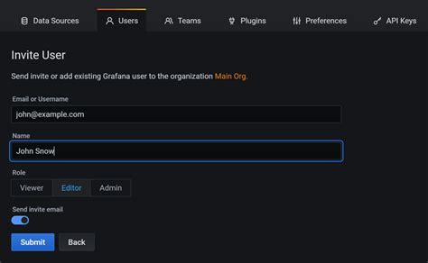 Grafana Invite Email Localhost