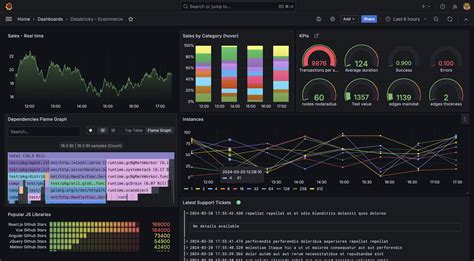 Grafana Table No Data To Show