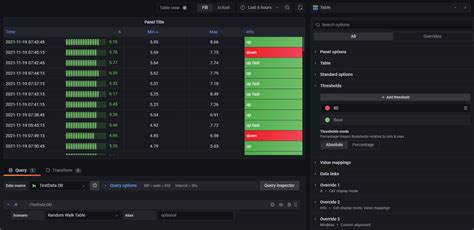 Grafana Table Thresholds String