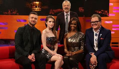 Graham Norton Show Guests Tonight Who Is On The ? Include