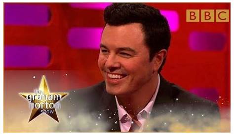 Graham Norton Show Seth Macfarlane The 2014.4. , Actors,