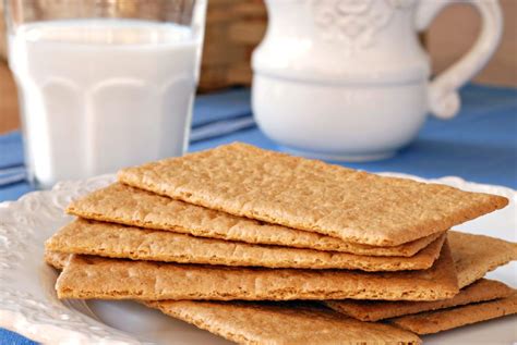 Graham Crackers Lower Libido