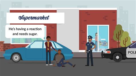 Graham Vs Connor Video