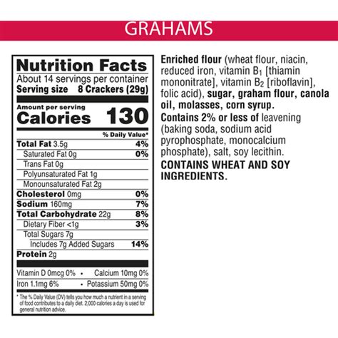 Graham.cracker Calories