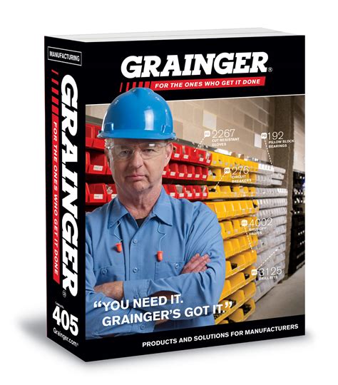 grainger catalog online download