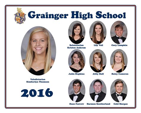 grainger county high school graduation