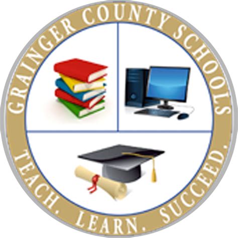 grainger county school system