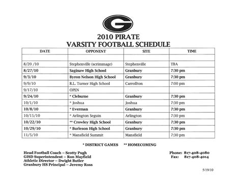 grainger high school football schedule