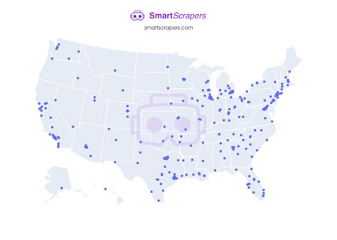 grainger locations in florida