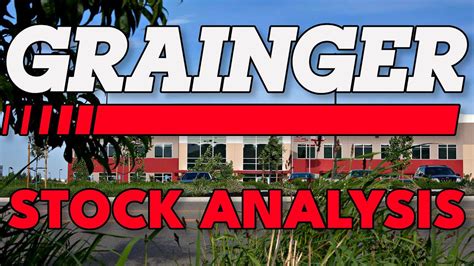 grainger stock analysis