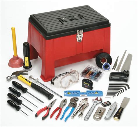 grainger tools and equipment sagging