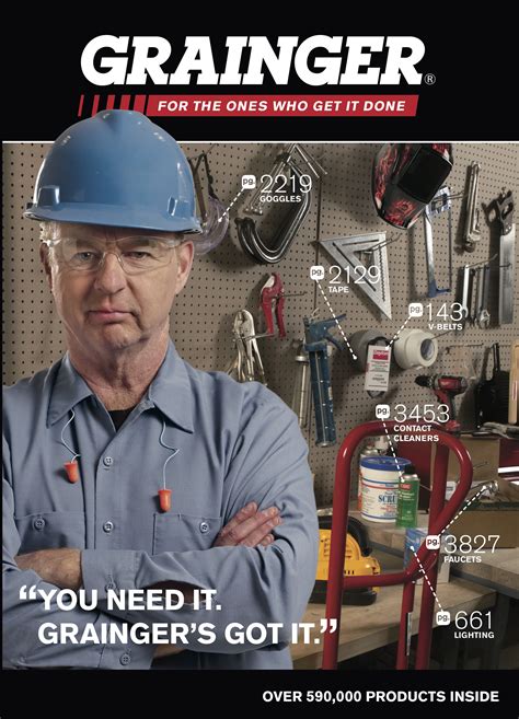 grainger tools and supplies