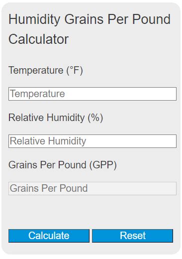 grains per pound calculator humidity