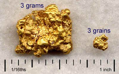 grains to grams gold