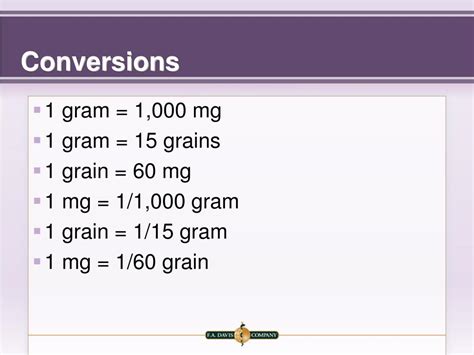 grains to grams medication