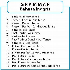 Grammar Bahasa Inggris
