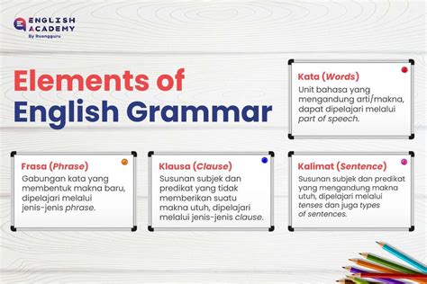 8 Tips Mudah Belajar Grammar, Cara Asik & Cepat Belajar Bahasa Inggris