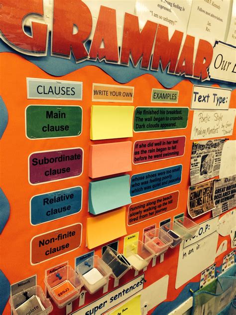 Grammar Classroom Display Ideas