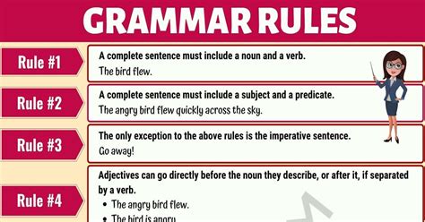 Grammar Rules English Language