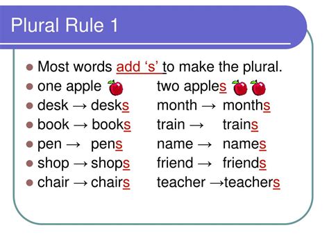 grammar rules for plural nouns