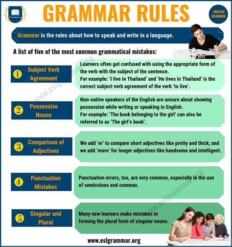 Grammar rules in English language