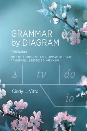 Grammatical Wiring Diagram Image