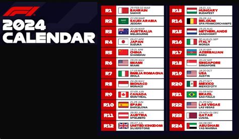 grand prix f1 2024 calendrier