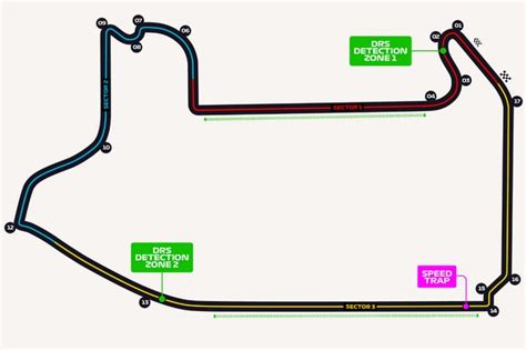 grand prix las vegas horaire