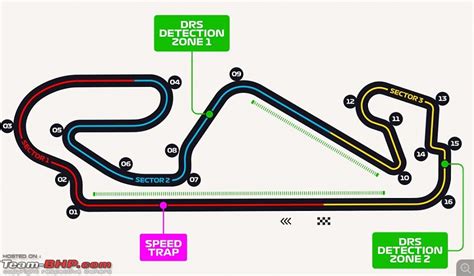 grand prix track layout