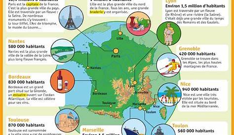 Les grandes villes de France - Cm1 cm2 - Exercices - Pass Education