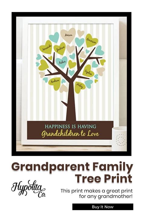 Grandparent Printable For Framing