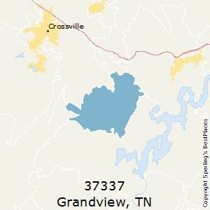 Grandview Tn Zip Code