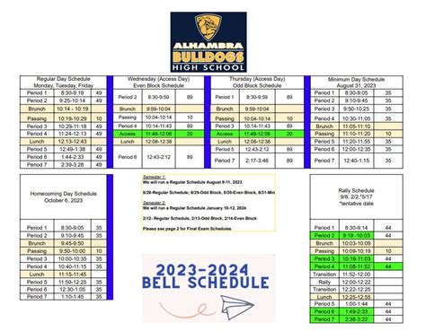 granger high bell schedule