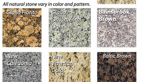 Granite Kitchen Countertops, Colors and Prices Maryland