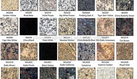 Different granite colors Types of granite, Granite