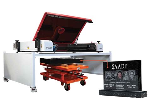 Granite Etching Tools