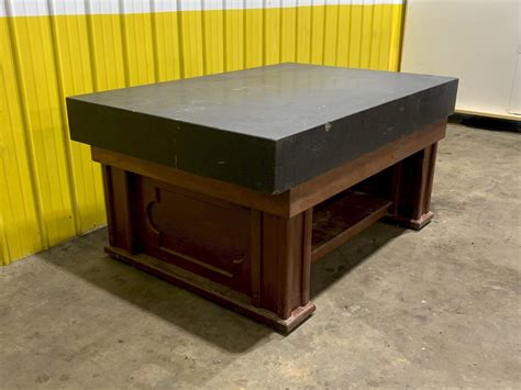 Granite Surface Plate Classes