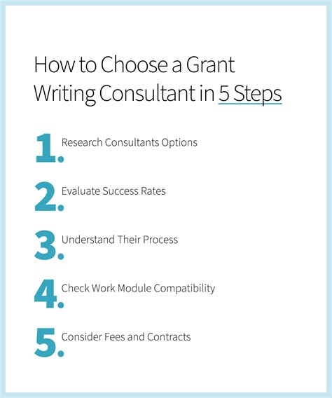 grant consultant services