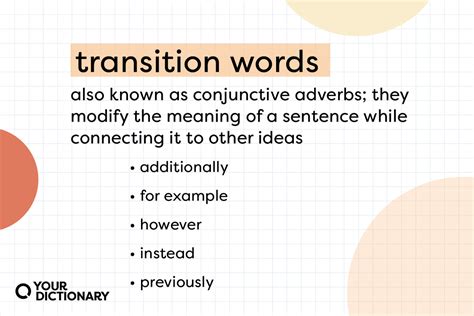 granted transition word meaning