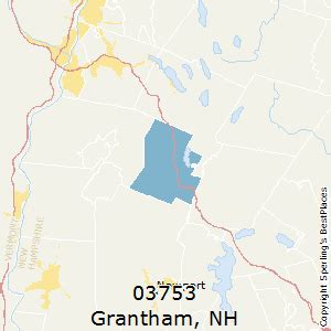 Grantham Zip Code